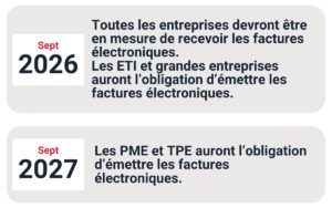 calendrier