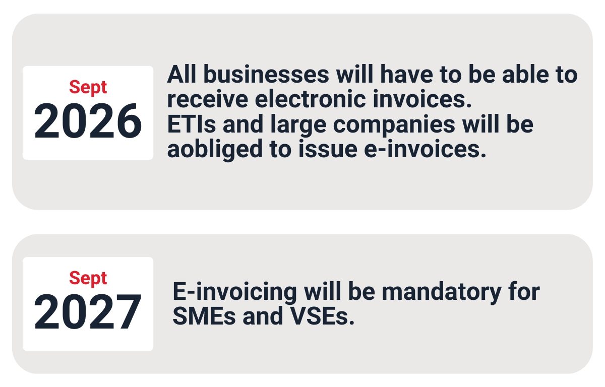 calendar French E-invoice system