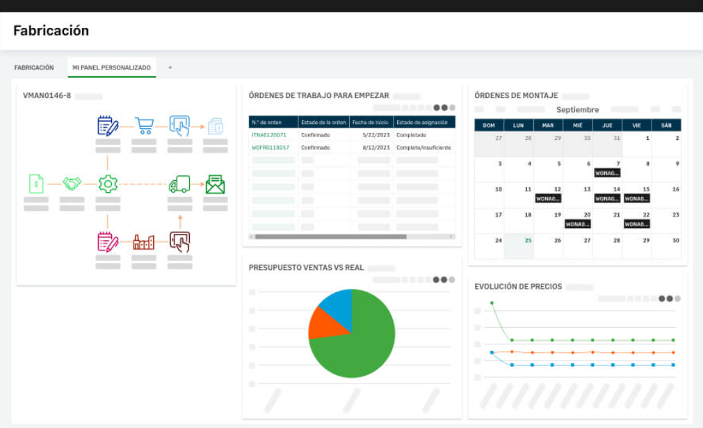 Sage X3 - Dashboard