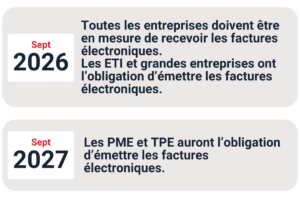 Rappel Calendrier RFE